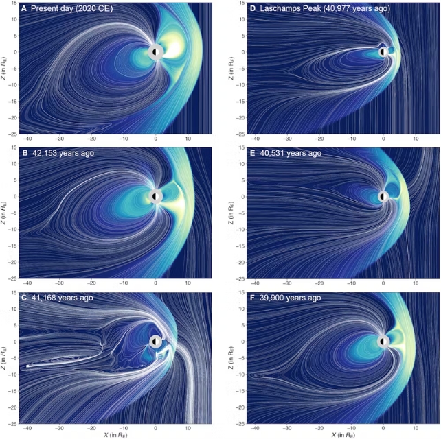 Bắc Cực hóa Nam Cực, một loài người thông minh biến mất?- Ảnh 2.
