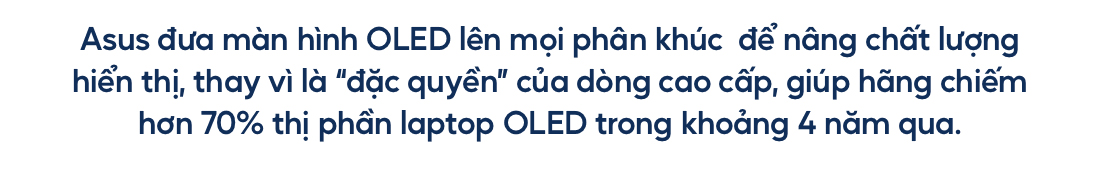 1766461690 566 Pho cap OLED chien luoc tao suc hut cho