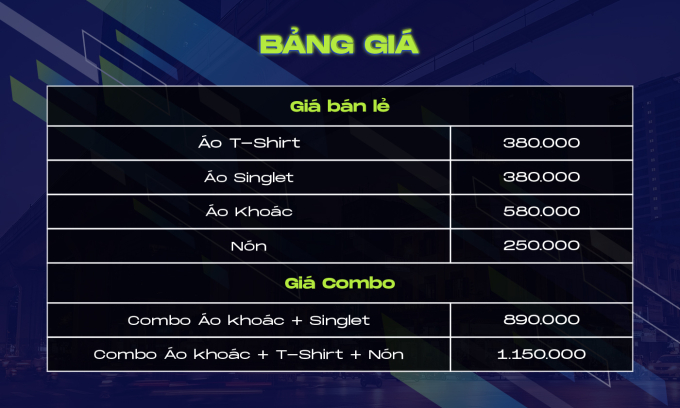 Bảng giá vật phẩm giải chạy. Ảnh: vRace