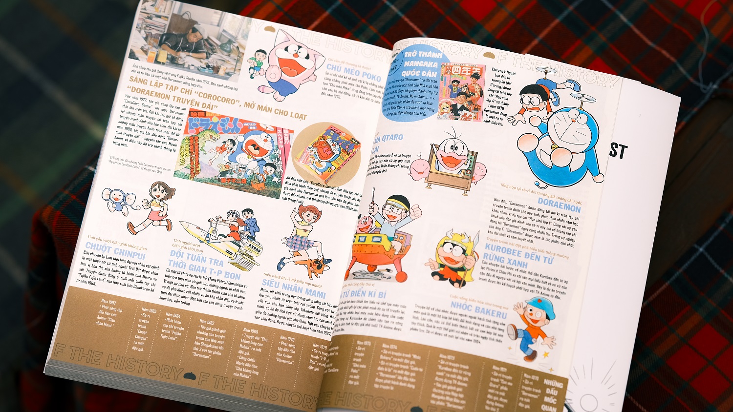 Ra mắt ấn phẩm đặc biệt về Fujiko F Fujio - 'cha đẻ' của Doraemon- Ảnh 2. Ra mắt ấn phẩm đặc biệt về Fujiko F Fujio - 'cha đẻ' của Doraemon- Ảnh 2.