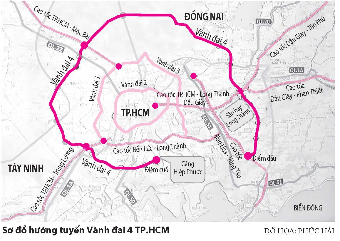 'Siêu vành đai' tăng tốc- Ảnh 3. 'Siêu vành đai' tăng tốc- Ảnh 3.