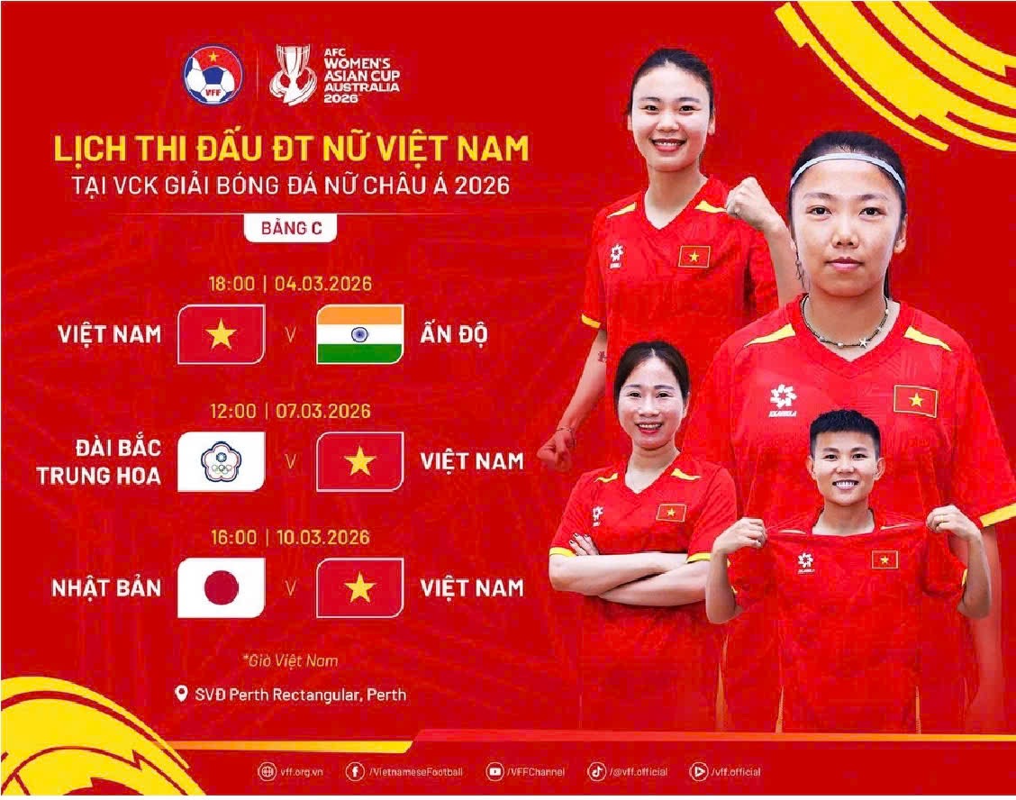 HLV Mai Đức Chung tiếp tục dẫn dắt đội tuyển nữ Việt Nam dự giải châu Á 2026: ‘Vị tướng già’ nói gì?- Ảnh 3.