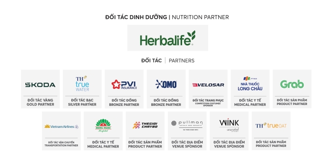 Vĩ Ly: Tôi chạy 5 tiếng mỗi ngày nhưng không bỏ học - 2