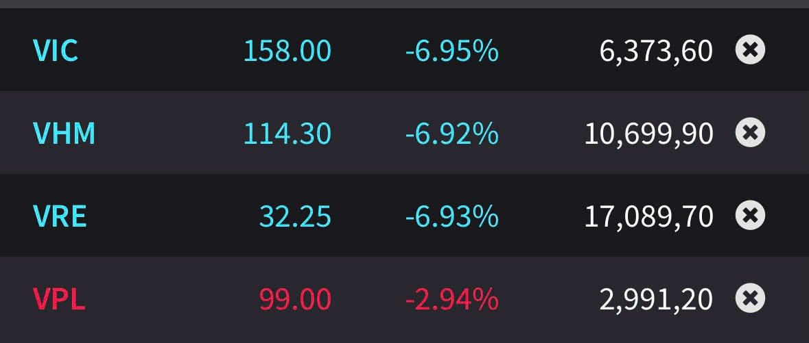 Rút đăng ký đầu tư đường sắt cao tốc Bắc – Nam, VinSpeed vẫn đang đề xuất và đầu tư vào những dự án đường sắt hơn 100.000 tỷ nào?- Ảnh 2.
