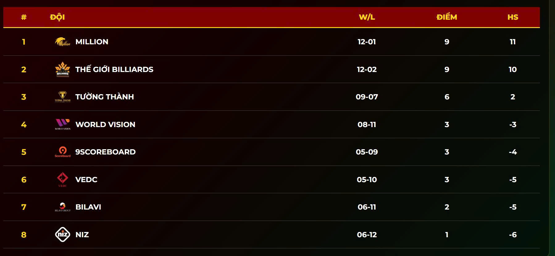 Trần Quyết Chiến - Ảnh 3.