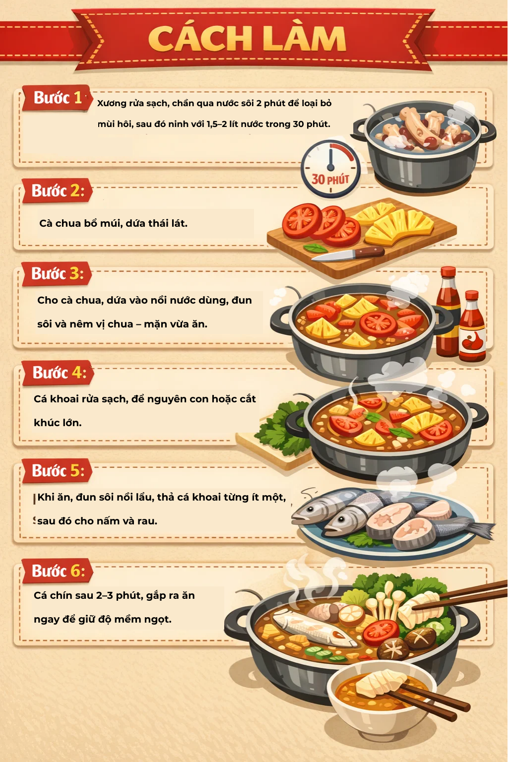 Loại cá da trơn, không có vảy, ít xương, nhiều ở vùng Thanh Hóa, Nghệ An, Hà Tĩnh: Nhiều chất mà lại rẻ- Ảnh 8.