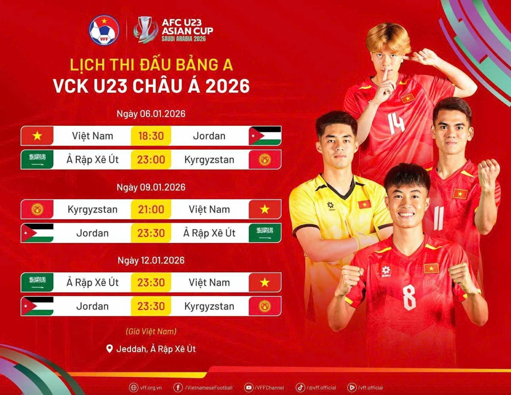 AFC và Viettel ký thỏa thuận lịch sử, TV360 sở hữu trọn vẹn bản quyền bóng đá châu Á tại Việt Nam- Ảnh 4.