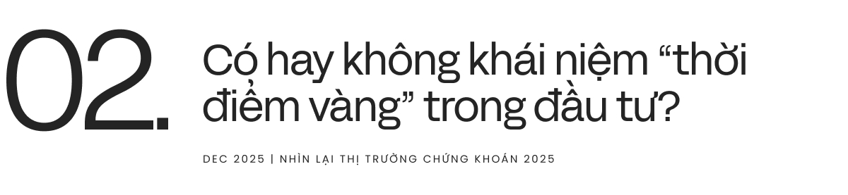 Một năm chứng khoán “xanh đỏ”, chuyên gia phân tích: Nhấn mạnh về “thời điểm vàng” và 1 điều F0 cần lưu tâm!- Ảnh 6.