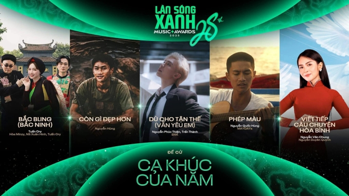 Các đề cử ở hạng mục Ca khúc của năm. Ảnh: Ban tổ chức cung cấp