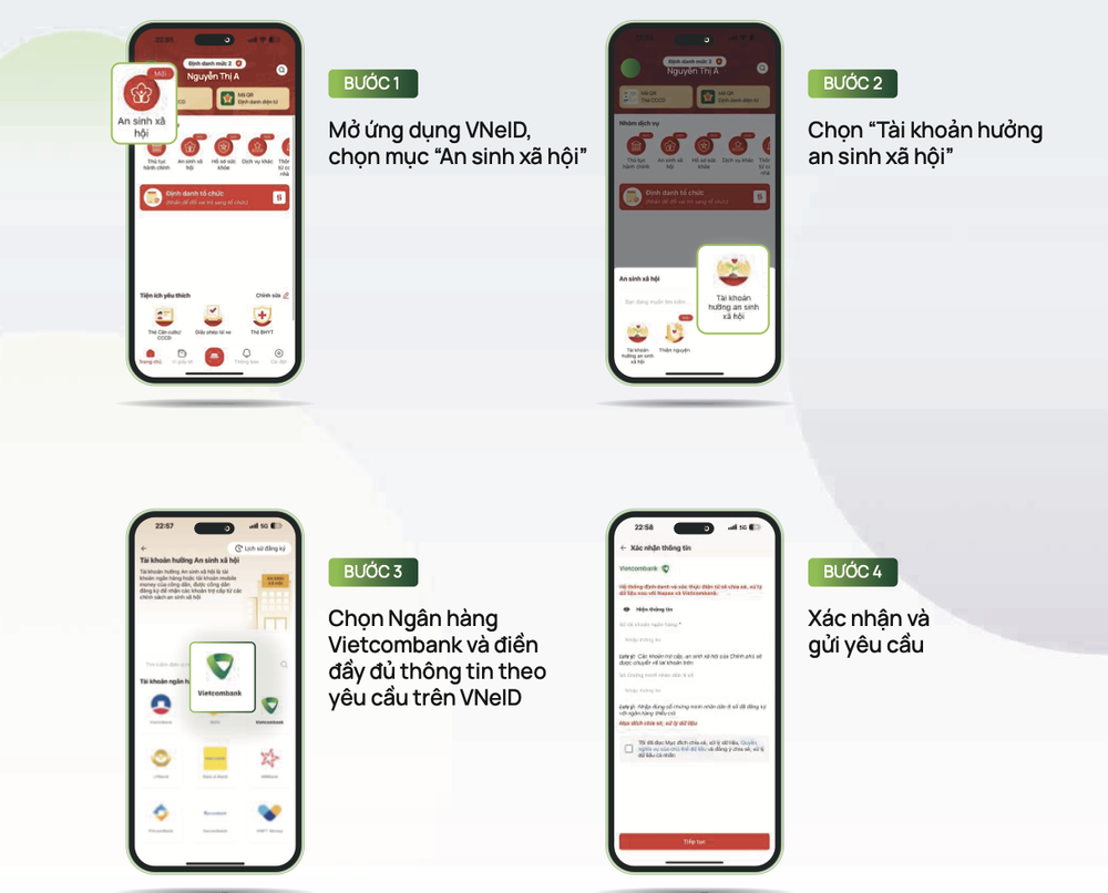 Vietcombank, VietinBank, Agribank và BIDV... hướng dẫn cách nhận 400 nghìn đồng tiền an sinh xã hội, người dân ai cũng nên biết- Ảnh 2.