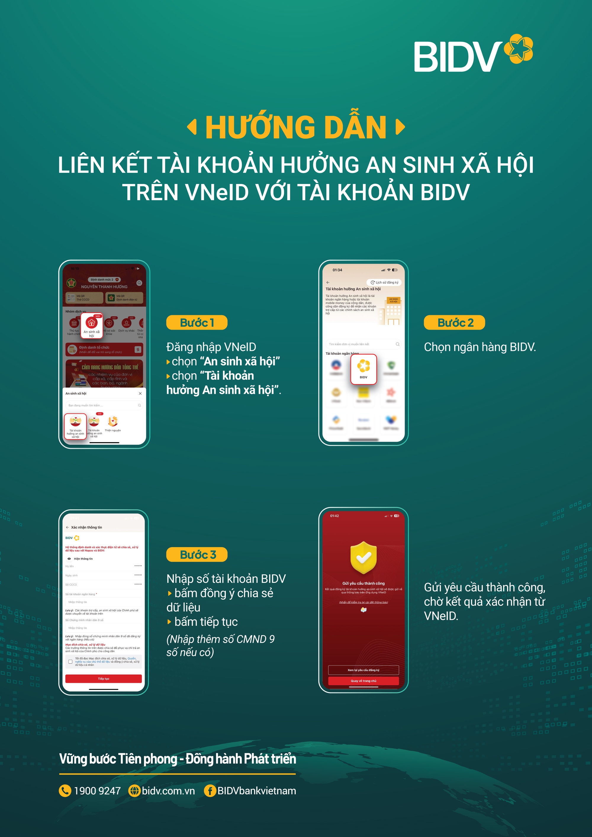 Vietcombank, VietinBank, Agribank và BIDV... hướng dẫn cách nhận 400 nghìn đồng tiền an sinh xã hội, người dân ai cũng nên biết- Ảnh 5.