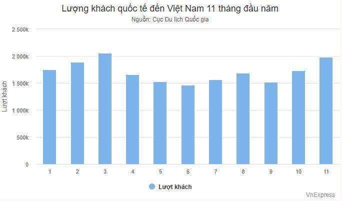 2025 - năm trở lại hoàng kim của du lịch Việt Nam 4 2025 - năm trở lại hoàng kim của du lịch Việt Nam - 3