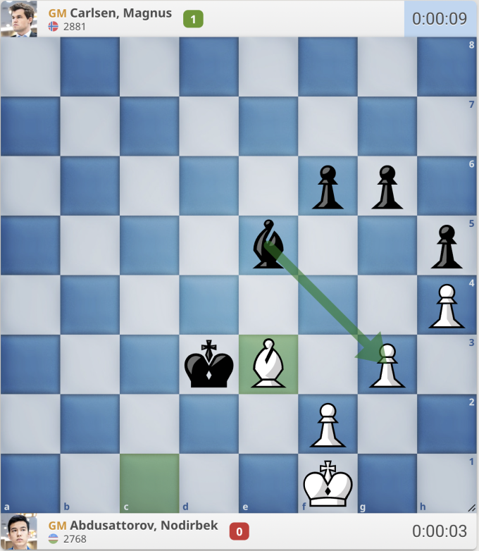 Abdusattorov dùng tượng trắng bắt tốt đen, nhưng đó là lúc Carlsen thực hiện thêm đòn thí tượng nữa.