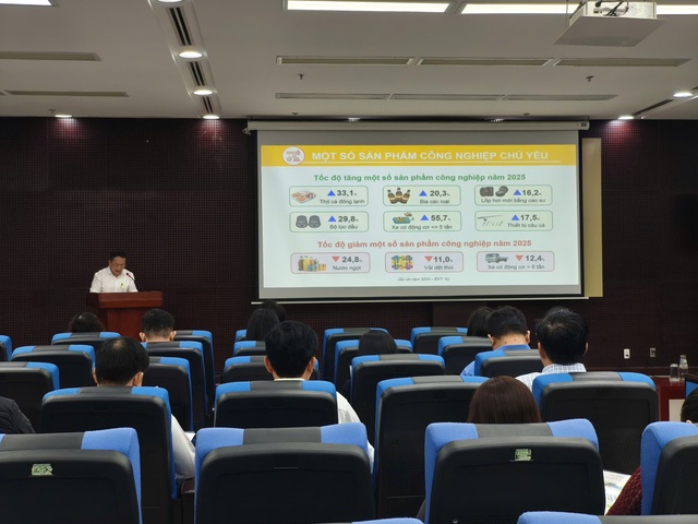 Đà Nẵng xếp thứ 2/6 thành phố trực thuộc Trung ương về tăng trưởng GRDP- Ảnh 2. Đà Nẵng xếp thứ 2/6 thành phố trực thuộc Trung ương về tăng trưởng GRDP- Ảnh 2.