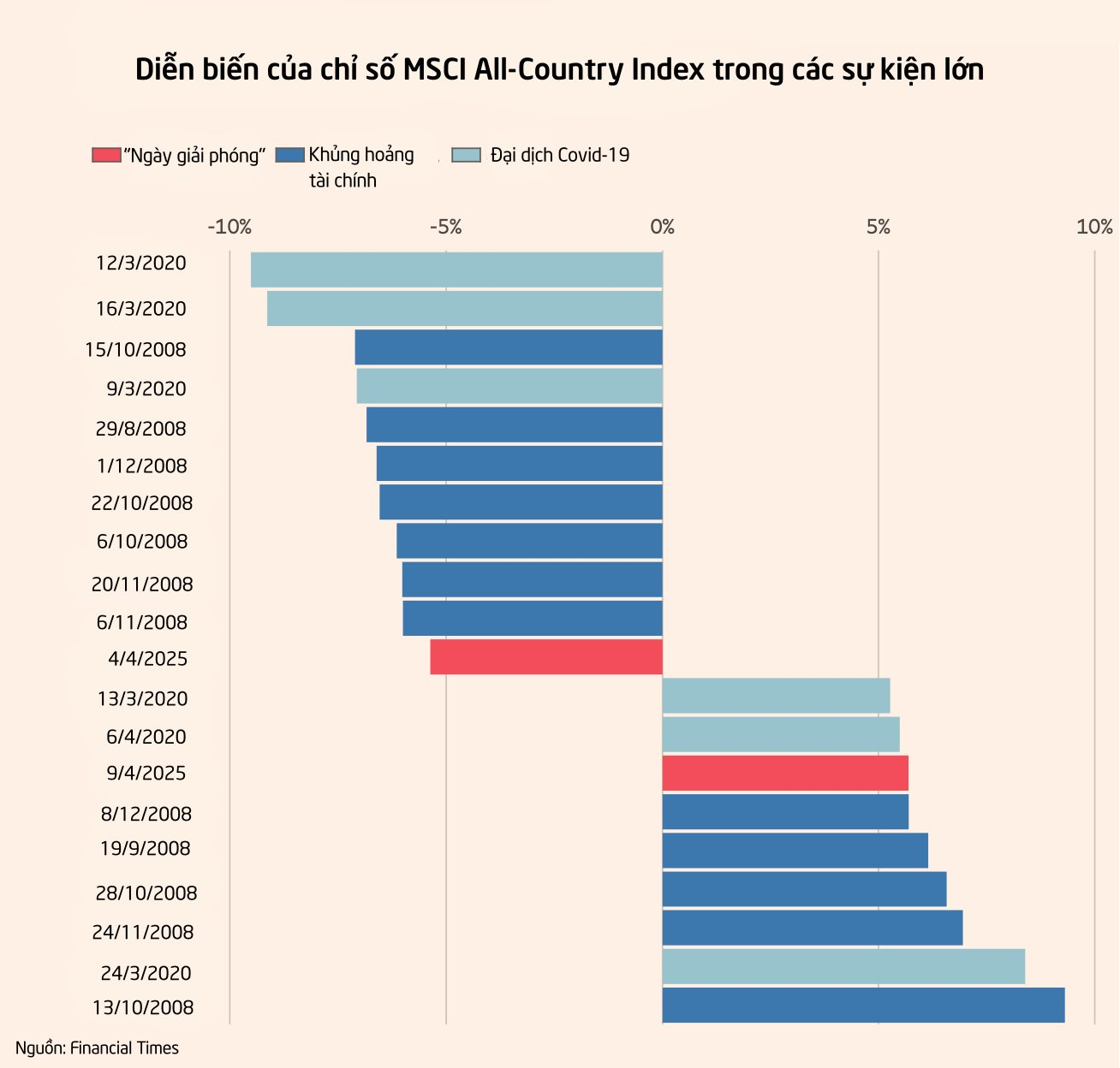 Vàng tăng 71%, Nvidia chạm mốc 5.000 tỷ USD, tiền số thăng trầm: Nhà đầu tư năm nay 'trúng quả' gì?- Ảnh 2.