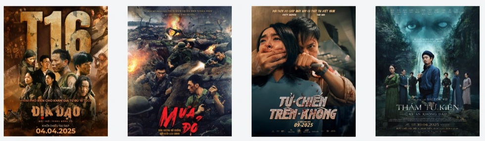 Điện ảnh Việt 2025: Cú nổ 3.000 tỷ đồng và giấc mơ trên đại lộ Oscar - 2