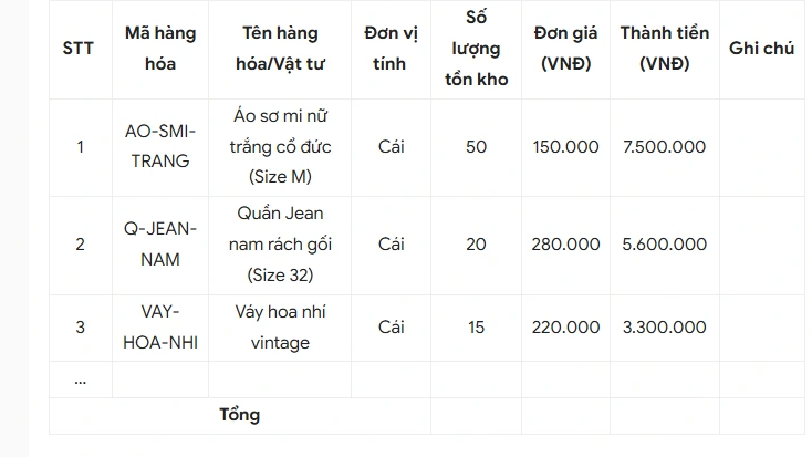 Hộ kinh doanh kê khai hàng tồn không có hóa đơn thế nào để tránh vi phạm - Ảnh 3.