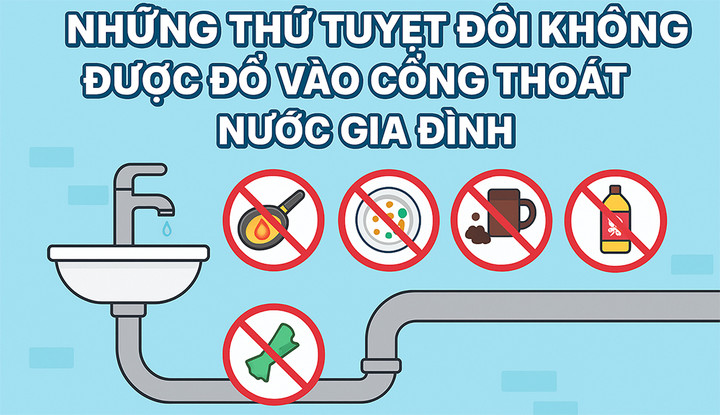 8 thứ tuyệt đối không được đổ vào cống thoát nước gia đình- Ảnh 1.