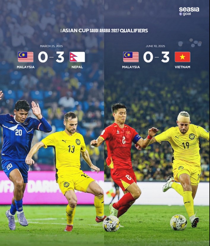 Báo Indonesia: 'AFC chắc chắn sẽ xử Malaysia thua đội tuyển Việt Nam và Nepal cùng tỷ số 0-3- Ảnh 1.