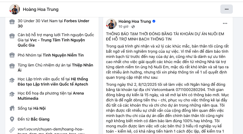 Bất ngờ với Hệ sinh thái nuôi em của ông Hoàng Hoa Trung và các dự án thiện nguyện - Ảnh 1. Bất ngờ với Hệ sinh thái nuôi em của ông Hoàng Hoa Trung và các dự án thiện nguyện - Ảnh 1.