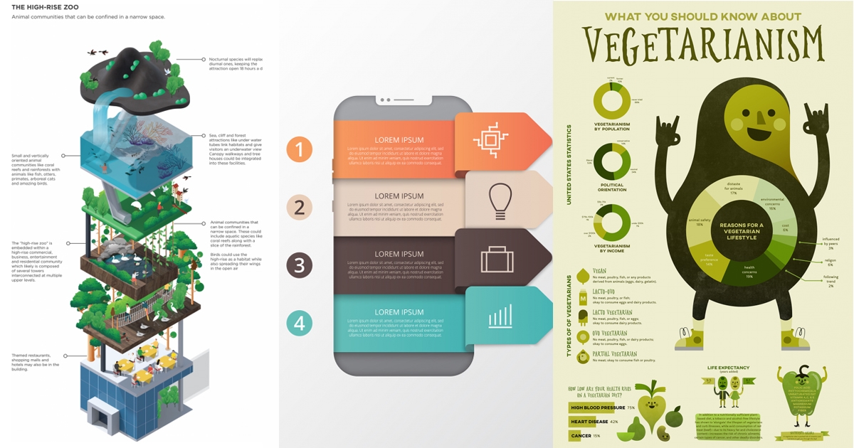 Người làm nội dung chắc chắn cần: Biến video Youtube thành ảnh Infographic bằng AI với những thao tác cực kỳ đơn giản- Ảnh 1.