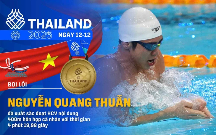 Bơi lội, võ thuật và bi sắt 'tỏa sáng' giúp Việt Nam giành 10 HCV trong ngày 12-12 1 Bơi lội, võ thuật và bi sắt 'tỏa sáng' giúp Việt Nam giành 10 HCV trong ngày 12-12 - Ảnh 1.