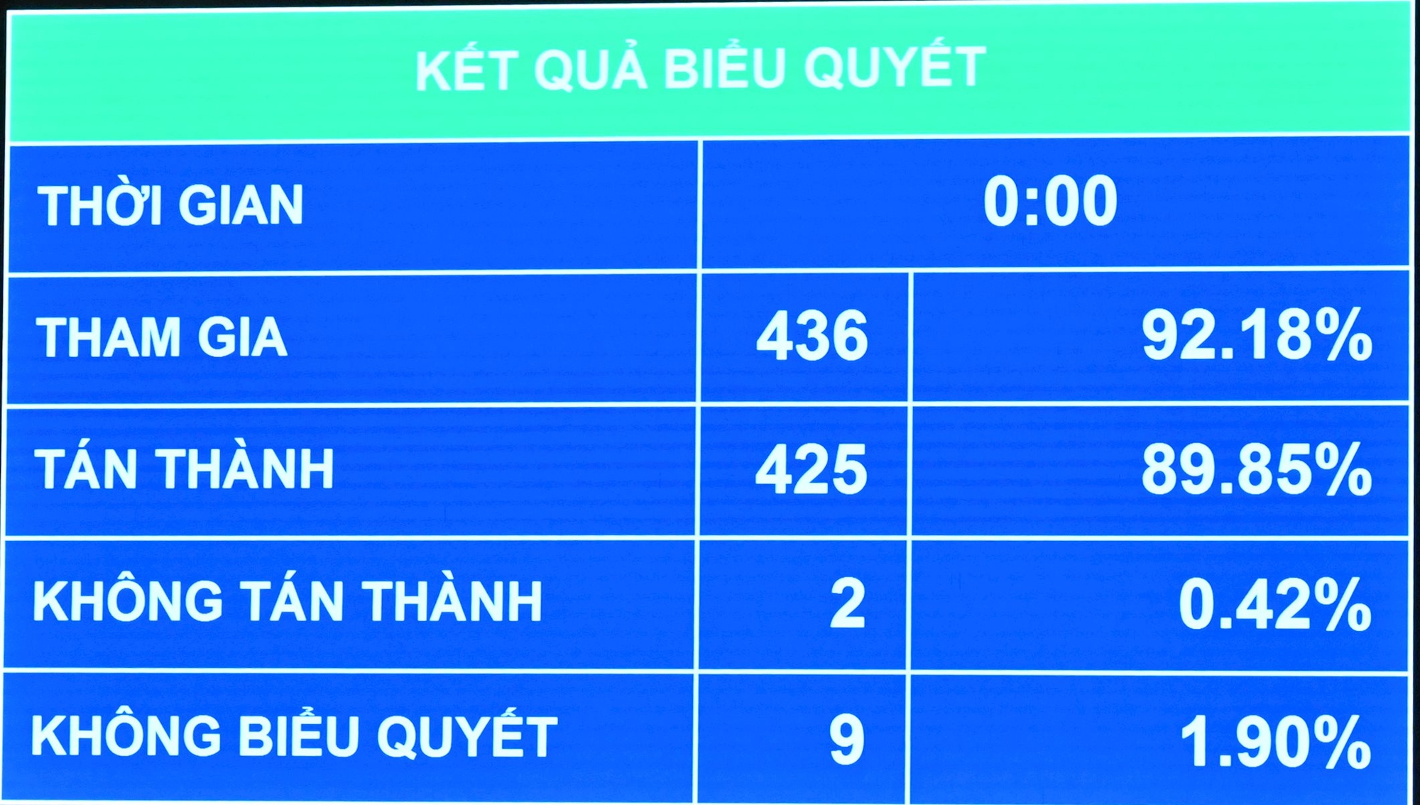 Cấm kinh doanh thuốc lá điện tử, thuốc lá nung nóng, giảm 38 ngành đầu tư có điều kiện 1 Cấm kinh doanh thuốc lá điện tử, thuốc lá nung nóng, giảm 38 ngành đầu tư có điều kiện - Ảnh 1.