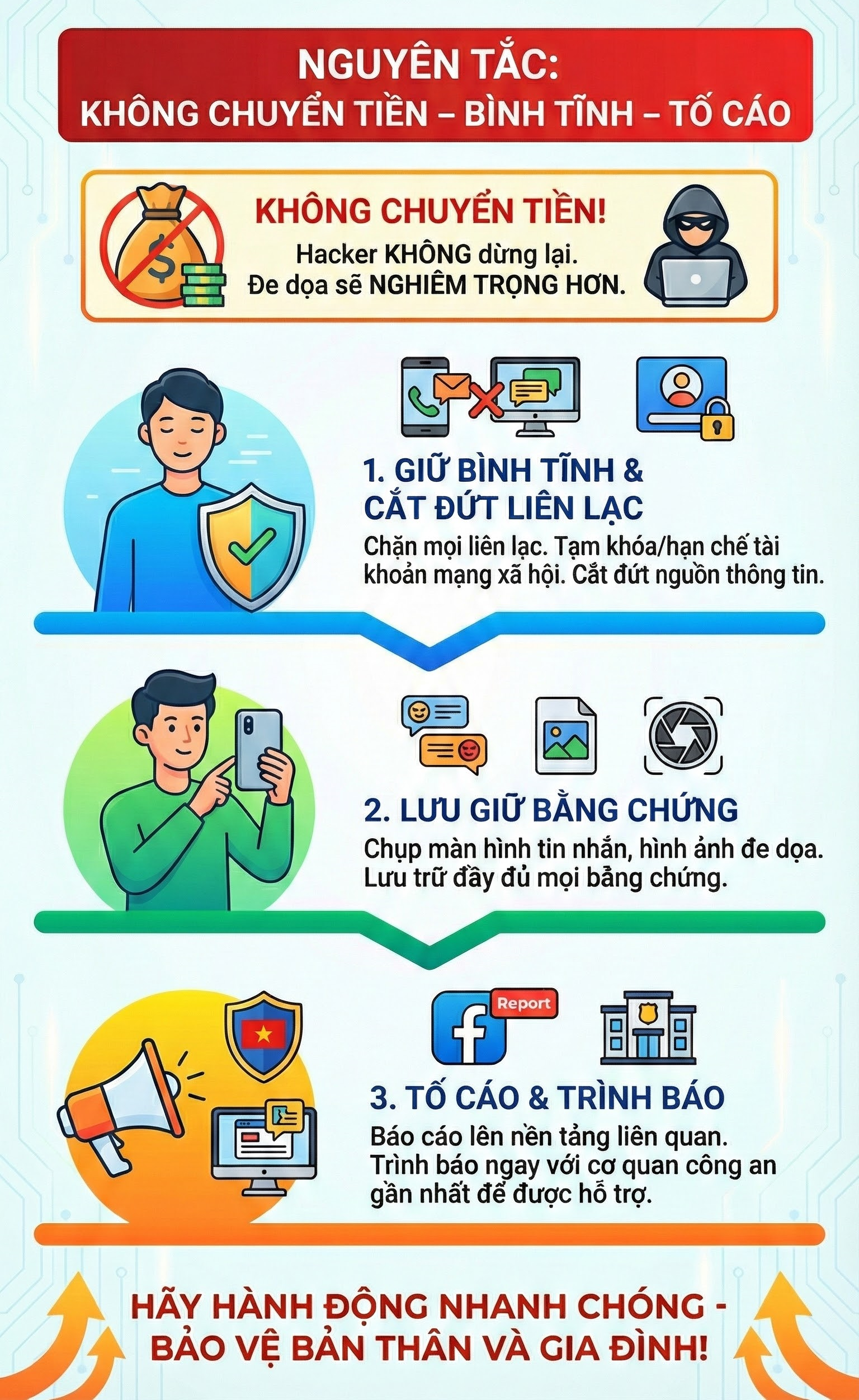 Cảnh báo nóng thủ đoạn lừa đảo mới chưa từng có- Ảnh 2.