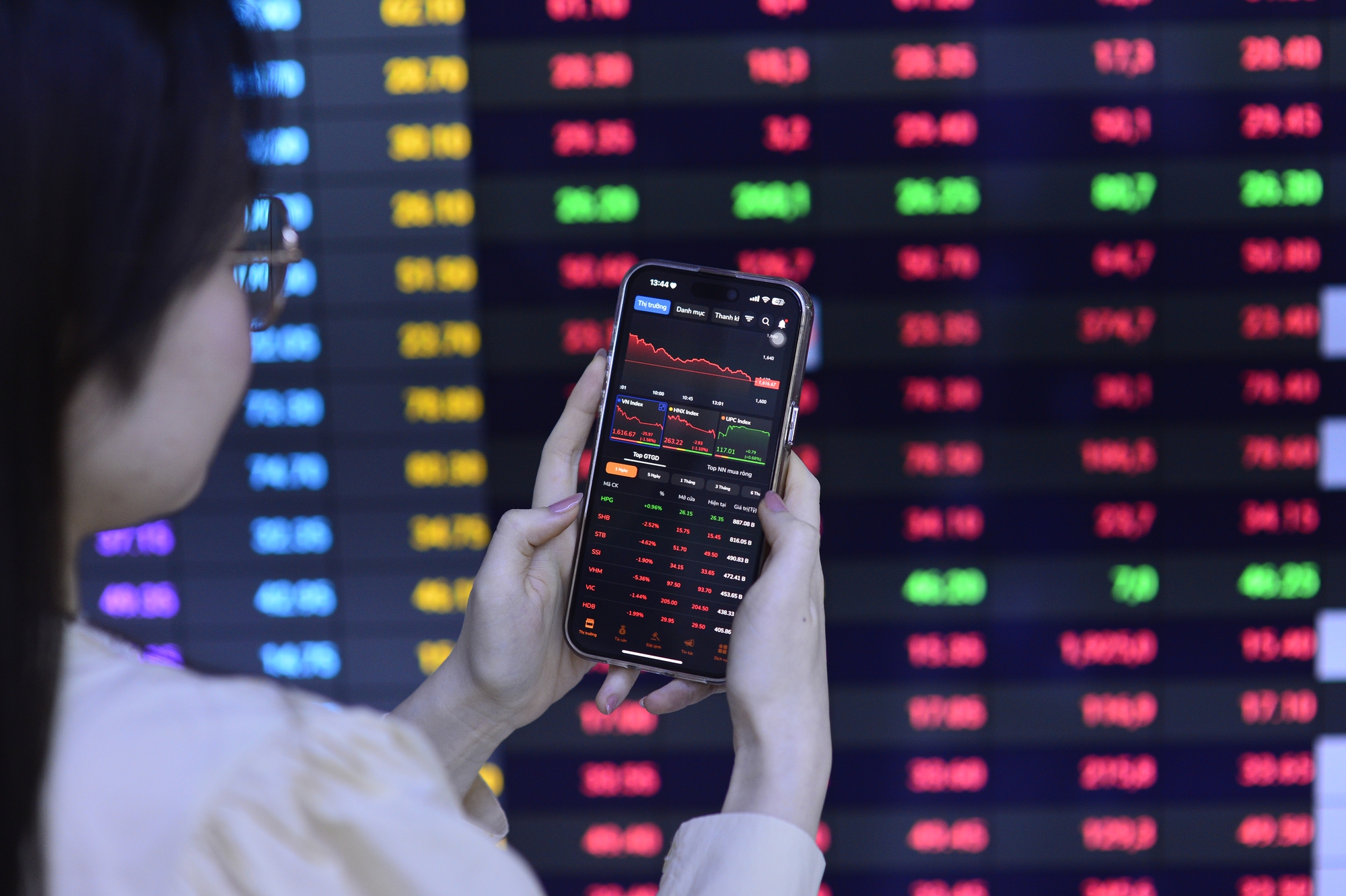 chứng khoán - Ảnh 1.