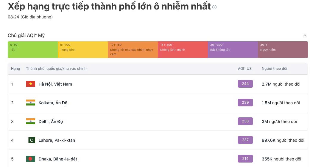 - Ảnh 1. - Ảnh 1.