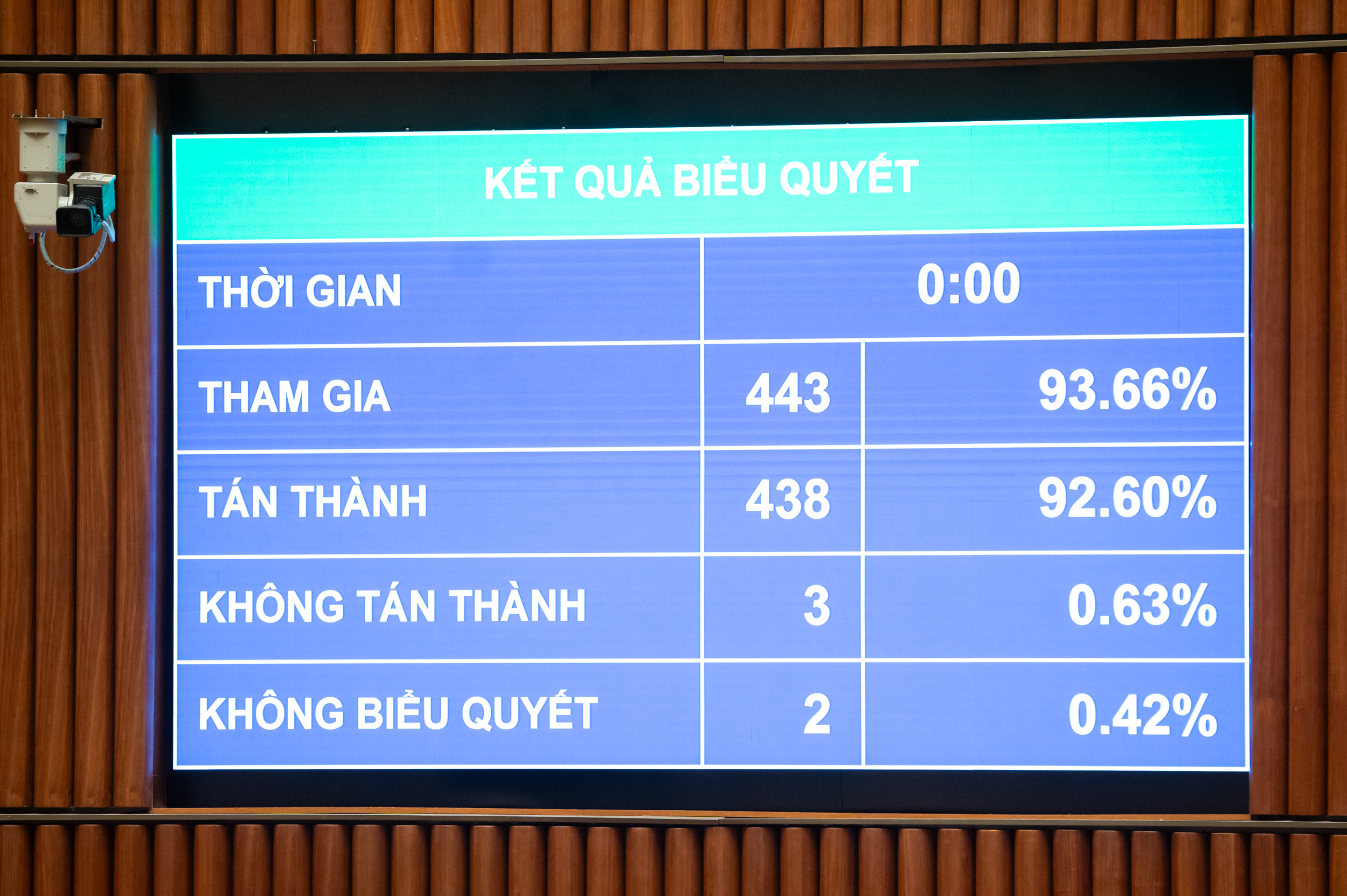 Chính thức áp thuế giao dịch bất động sản, vàng miếng, ngưỡng chịu thuế hộ kinh doanh là 500 triệu 1 bất động sản - Ảnh 1.