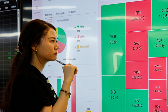 Giao dịch chứng khoán tại công ty cổ phần chứng khoán Rồng Việt (quận 1, TP HCM), hồi tháng 10/2024. Ảnh: An Khương