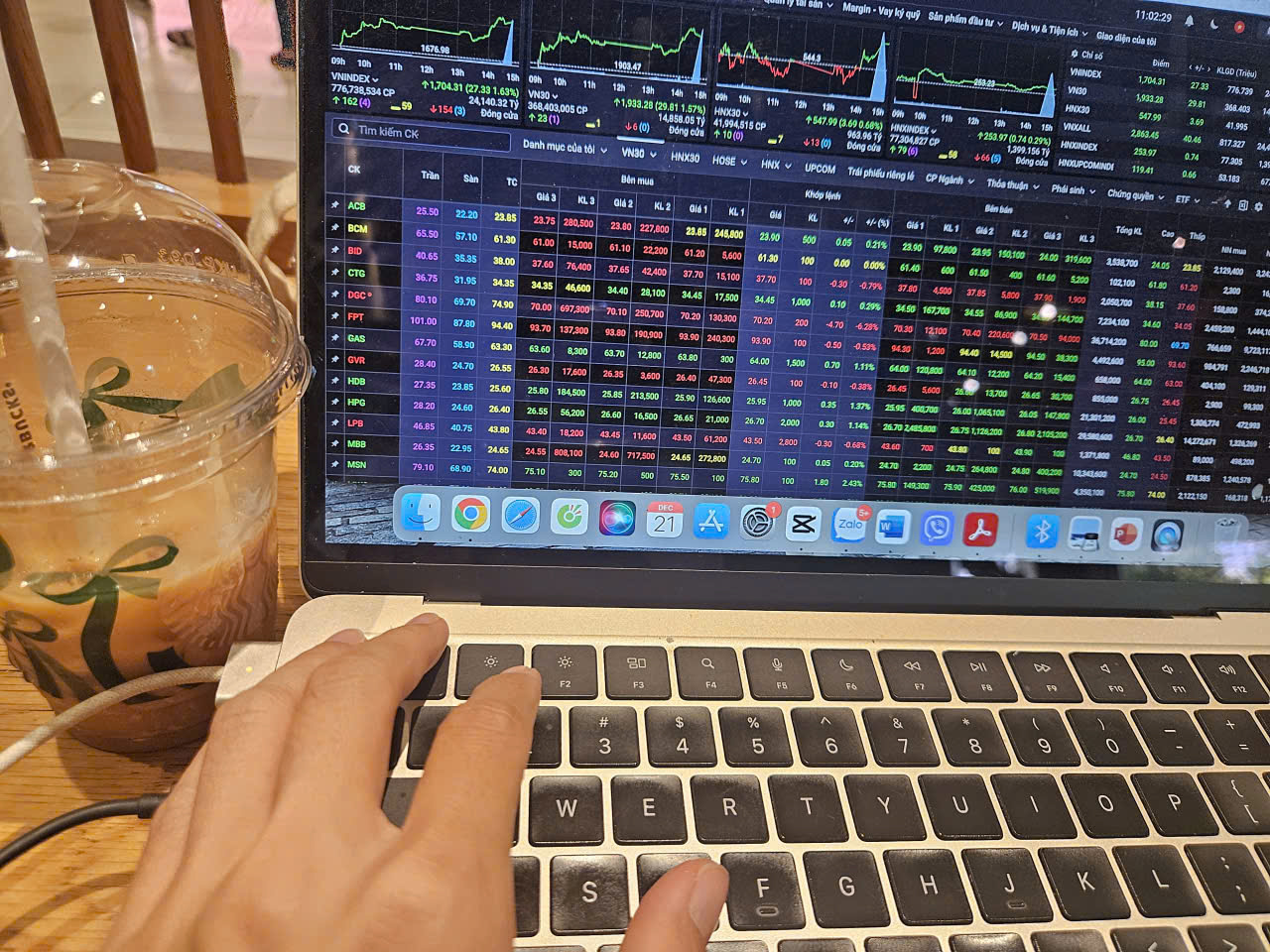 Chứng khoán tuần tới: Dự báo diễn biến VN - Index và nhóm cổ phiếu chính - Ảnh 2.