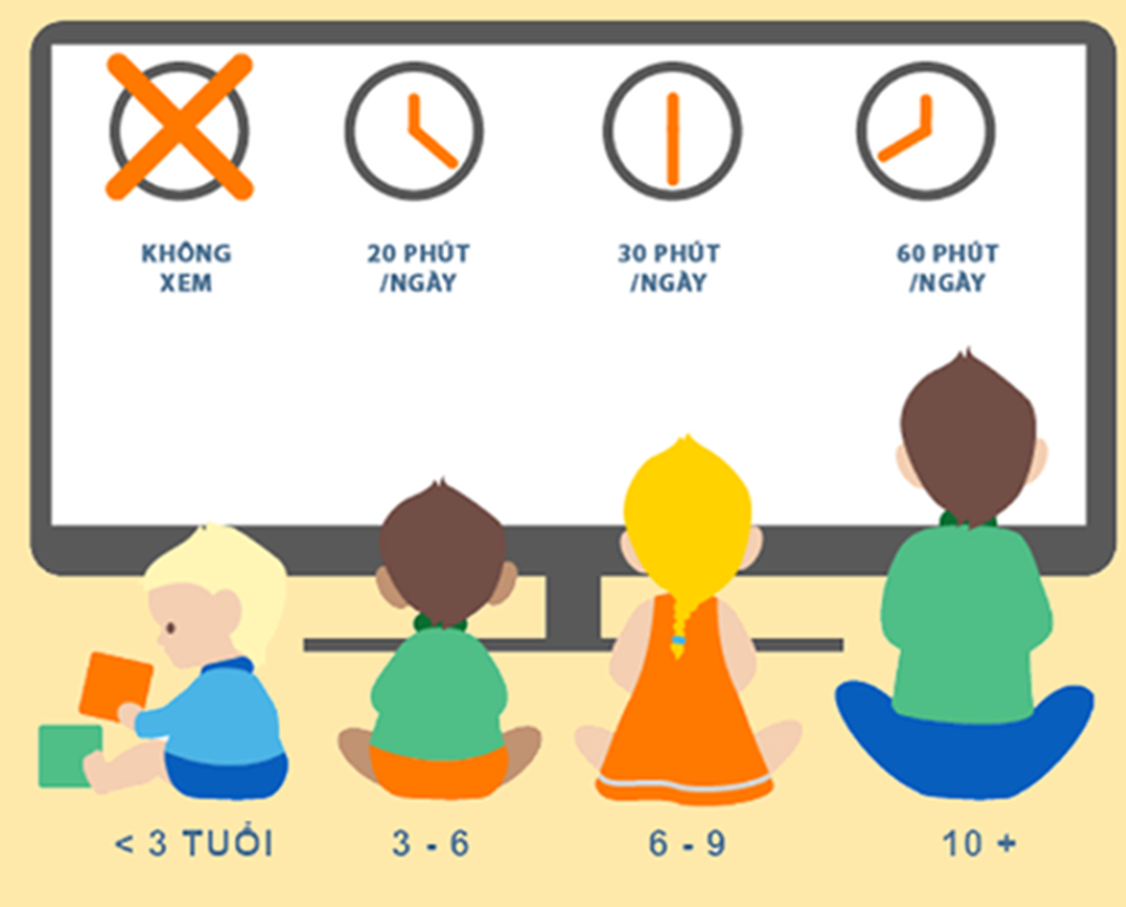 Cô giáo mầm non có nên cho trẻ xem tivi để ổn định lớp học? - 2