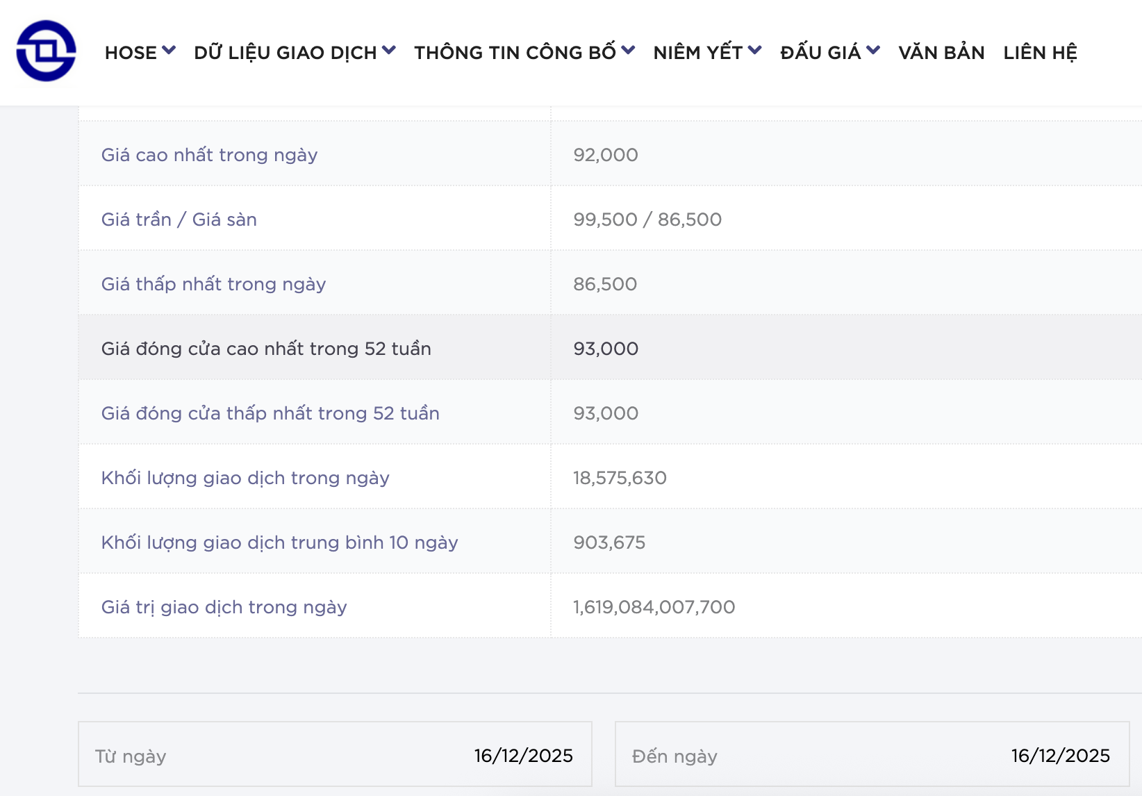 cổ phiếu - Ảnh 2.