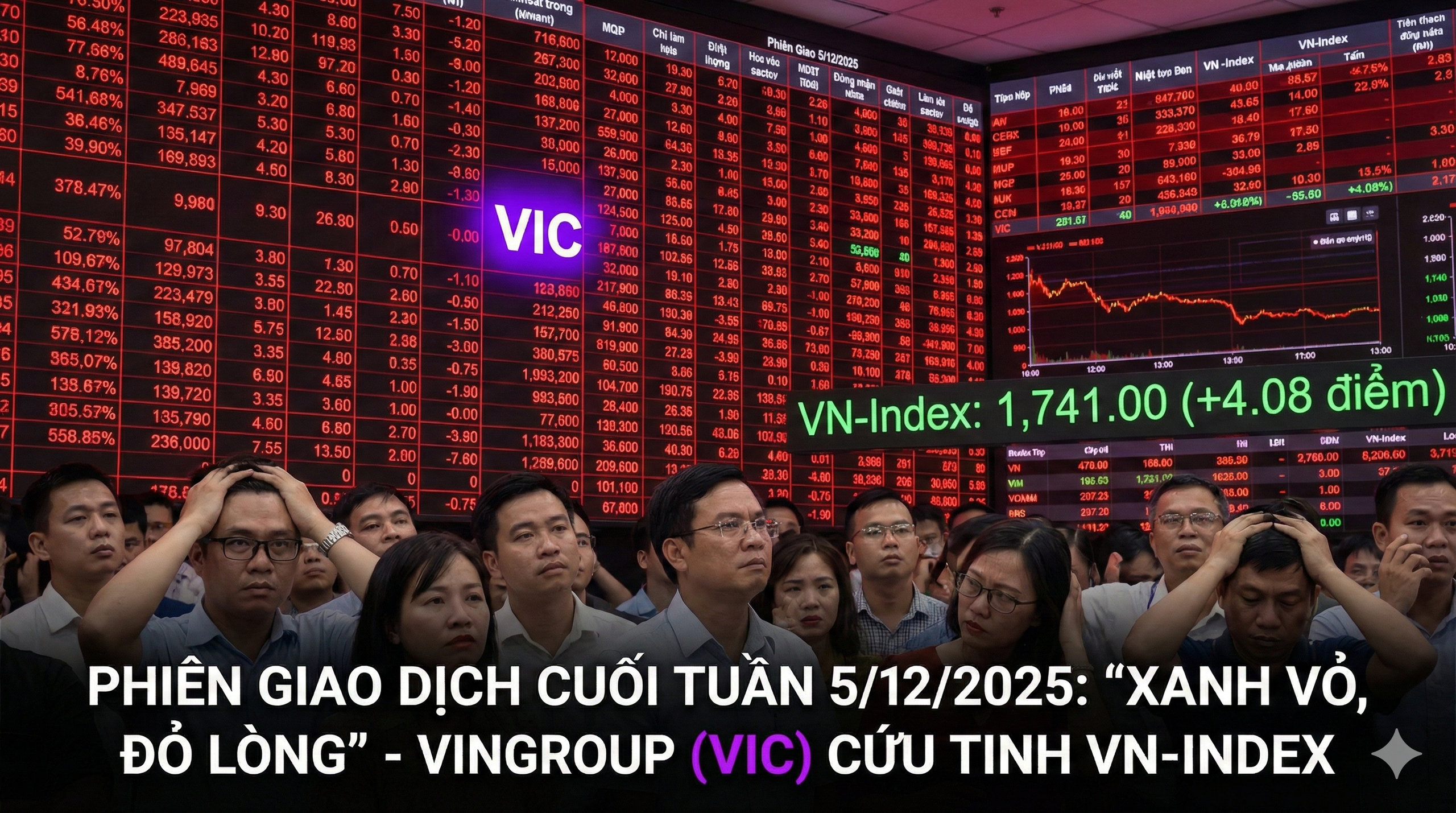 Thị trường chứng khoán VN - Index và sức bật của cổ phiếu VIC cuối tuần 5 - 12 - Ảnh 1.