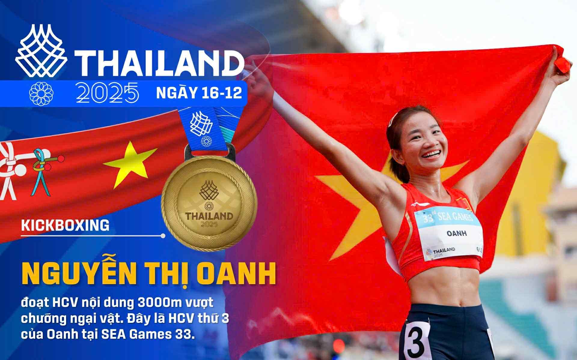 sea games 33 - Ảnh 1.
