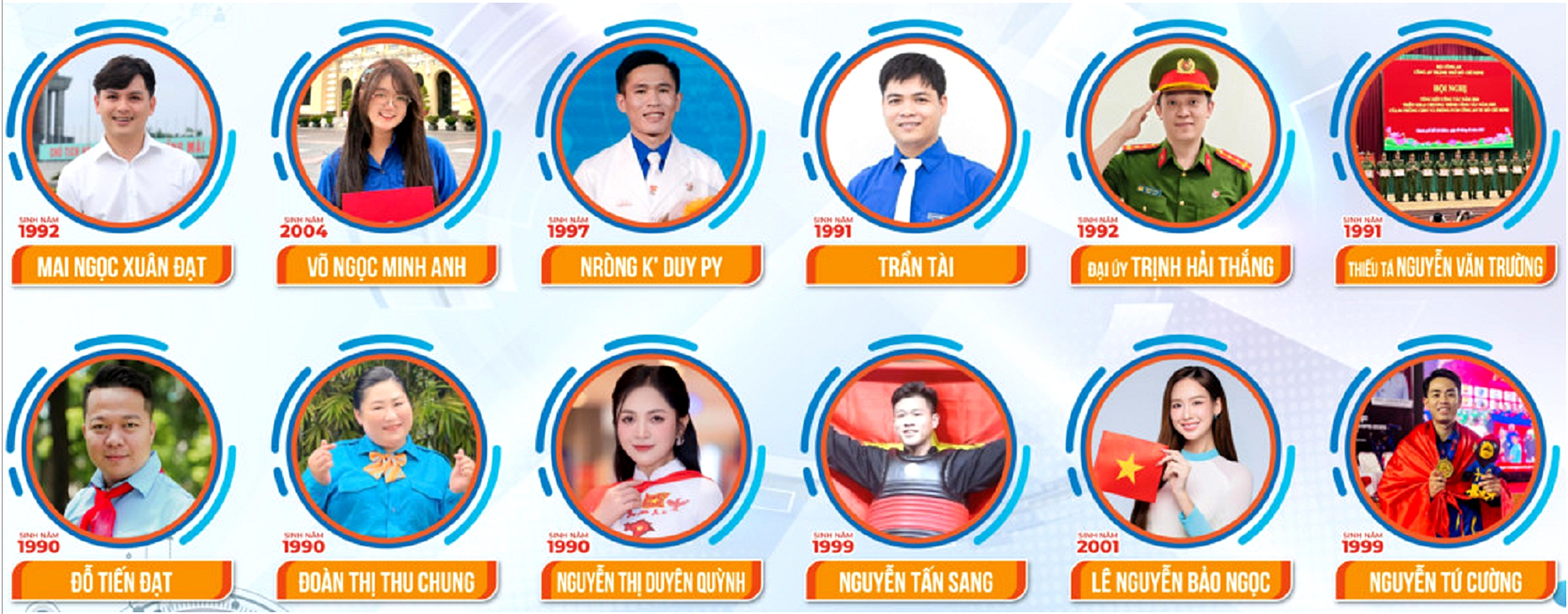 Khắc tên mình bằng sự cống hiến - Ảnh 1. Công dân trẻ tiêu biểu TP.HCM - Ảnh 1.