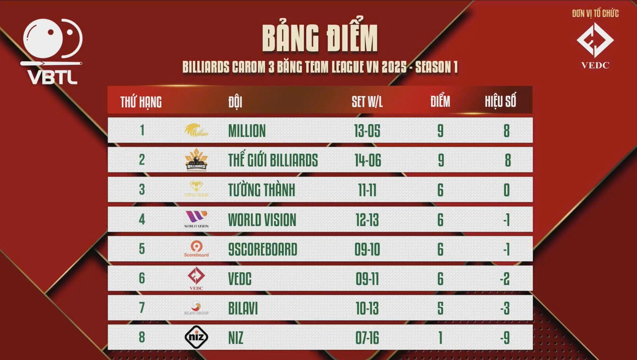 Trần Quyết Chiến - Ảnh 3.