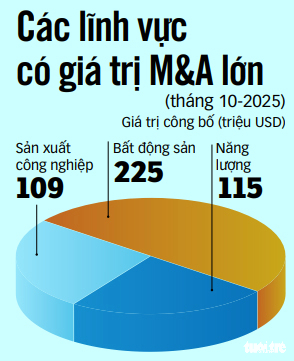 Thiên Long - Ảnh 2.