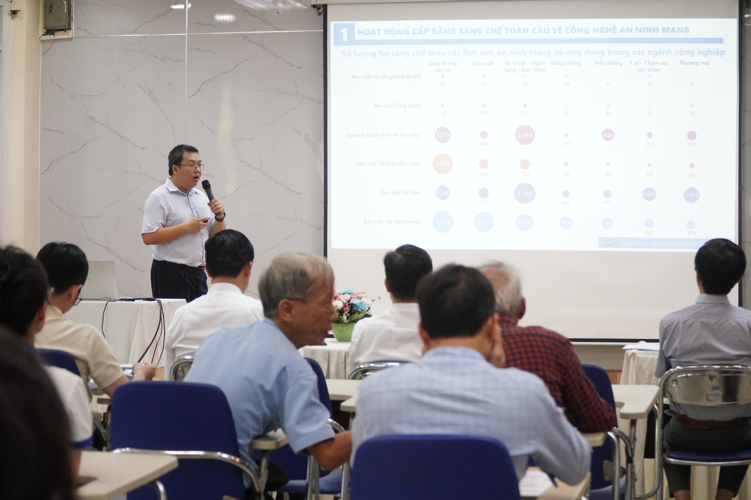 Đào tạo sinh viên làm chủ và sáng tạo ra ứng dụng AI tử tế - Ảnh 1.