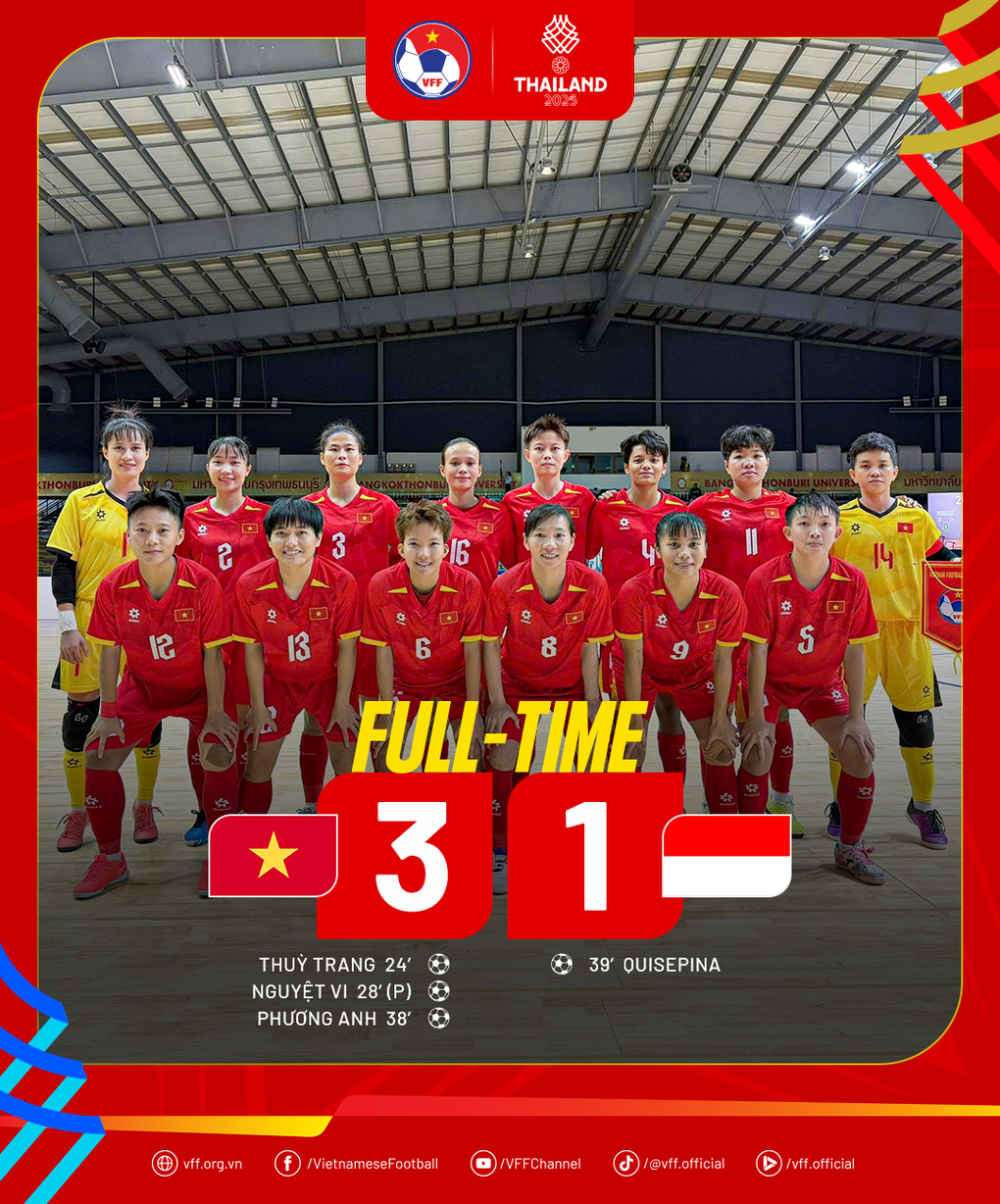 Futsal nữ Việt Nam giành chiến thắng quan trọng trước Indonesia - 1