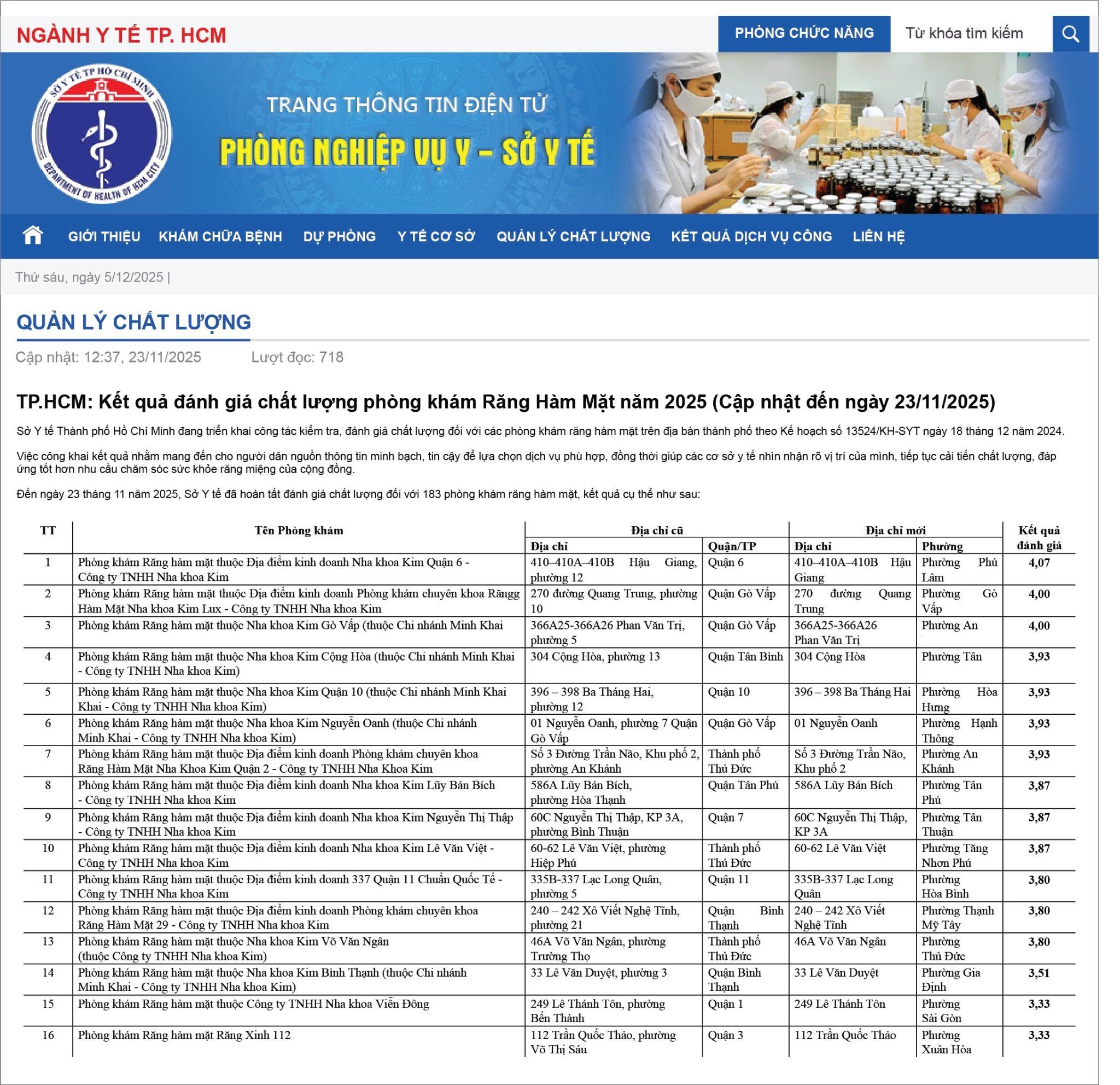 Nha Khoa Kim khẳng định vị thế 10 lần liên tiếp dẫn đầu tuyệt đối về chất lượng trong bảng đánh giá mới nhất (07/12/2025) của Sở Y tế TP.HCM