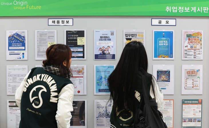 Trợ cấp thất nghiệp - Ảnh 1.