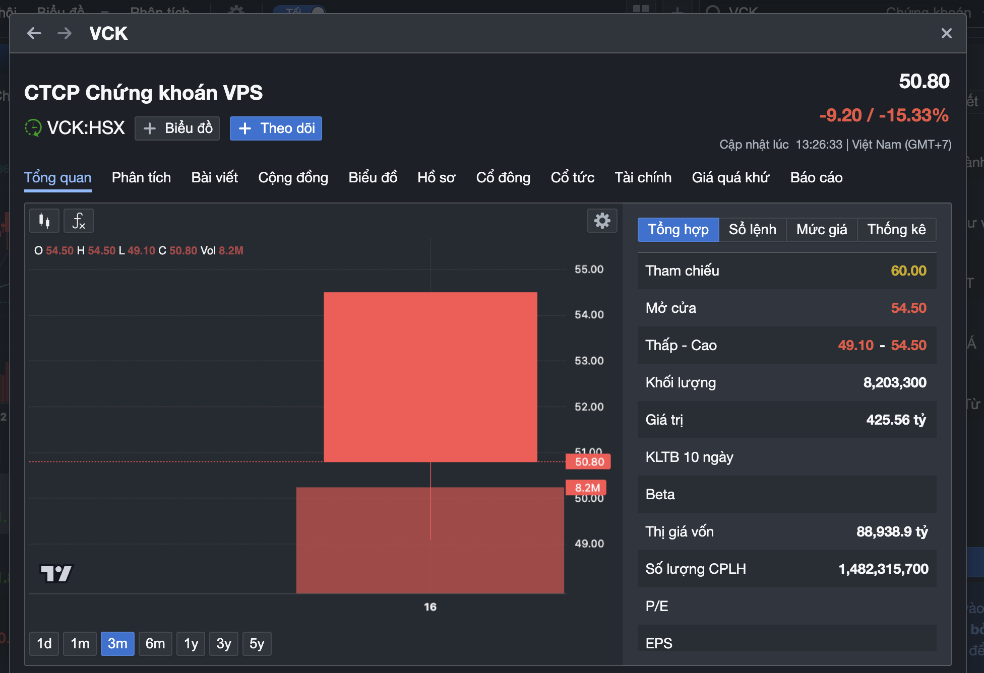 - Ảnh 3. - Ảnh 3.