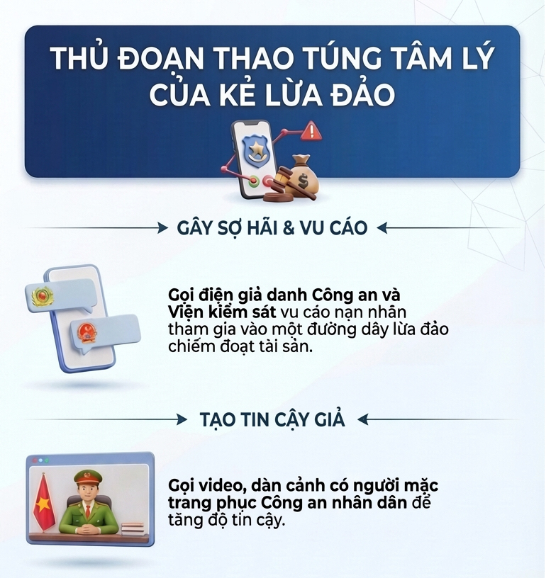 Hãy báo ngay công an khi được dặn dò Hãy gọi điện ngay cho công an khi được dặn dò