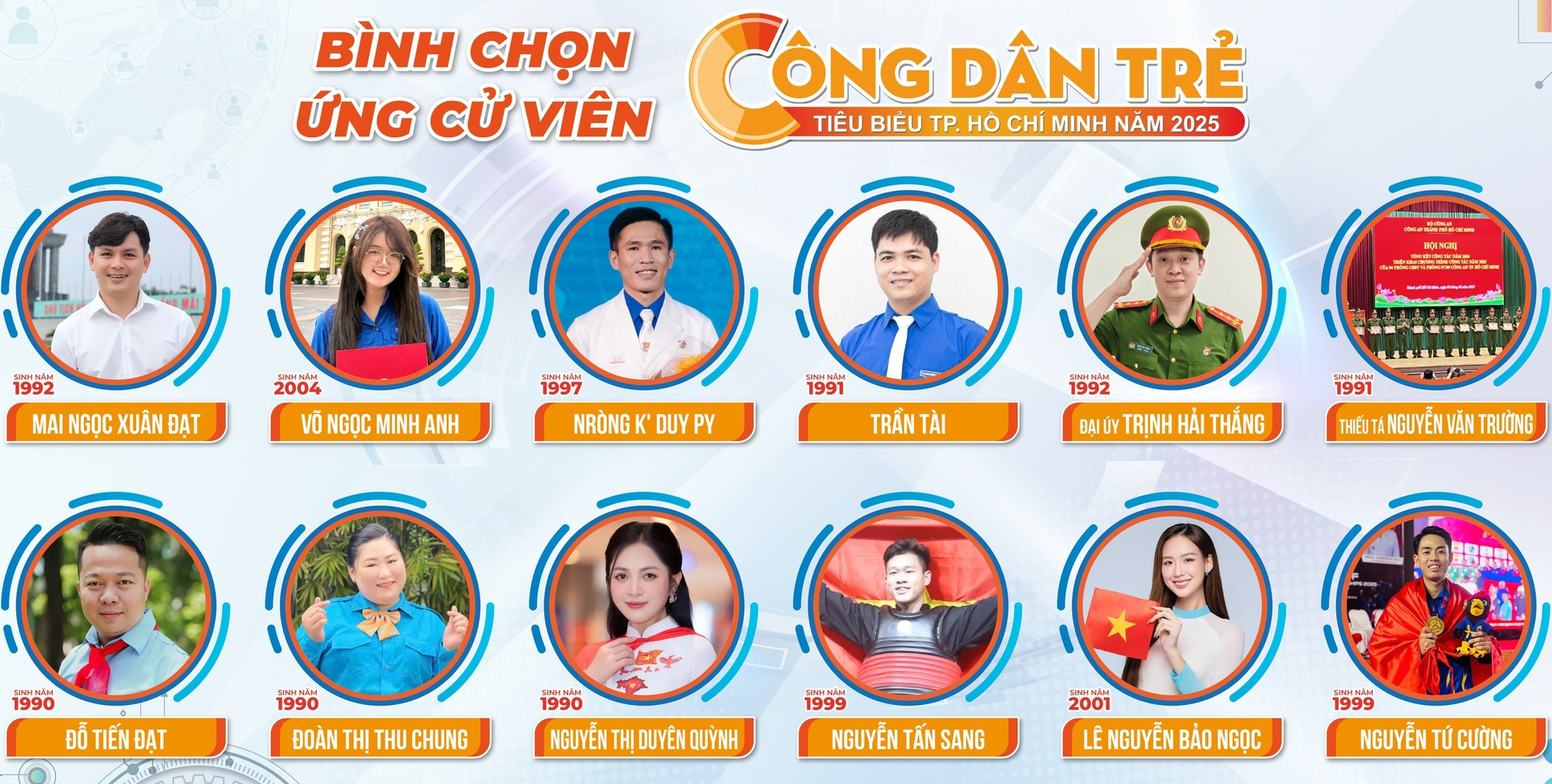 công dân trẻ tiêu biểu - Ảnh 1.