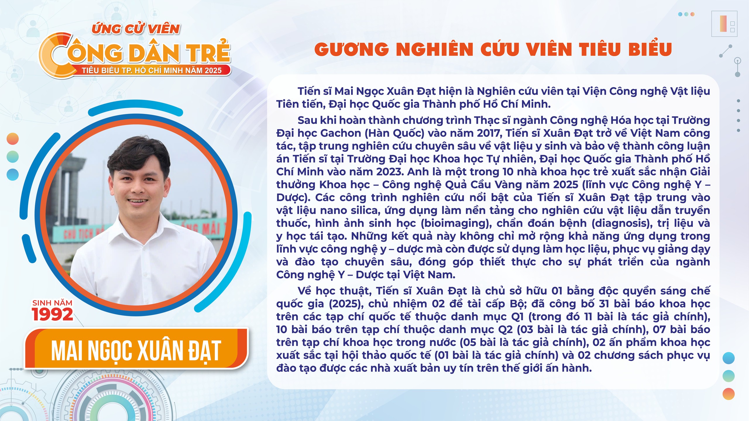công dân trẻ tiêu biểu - Ảnh 2.