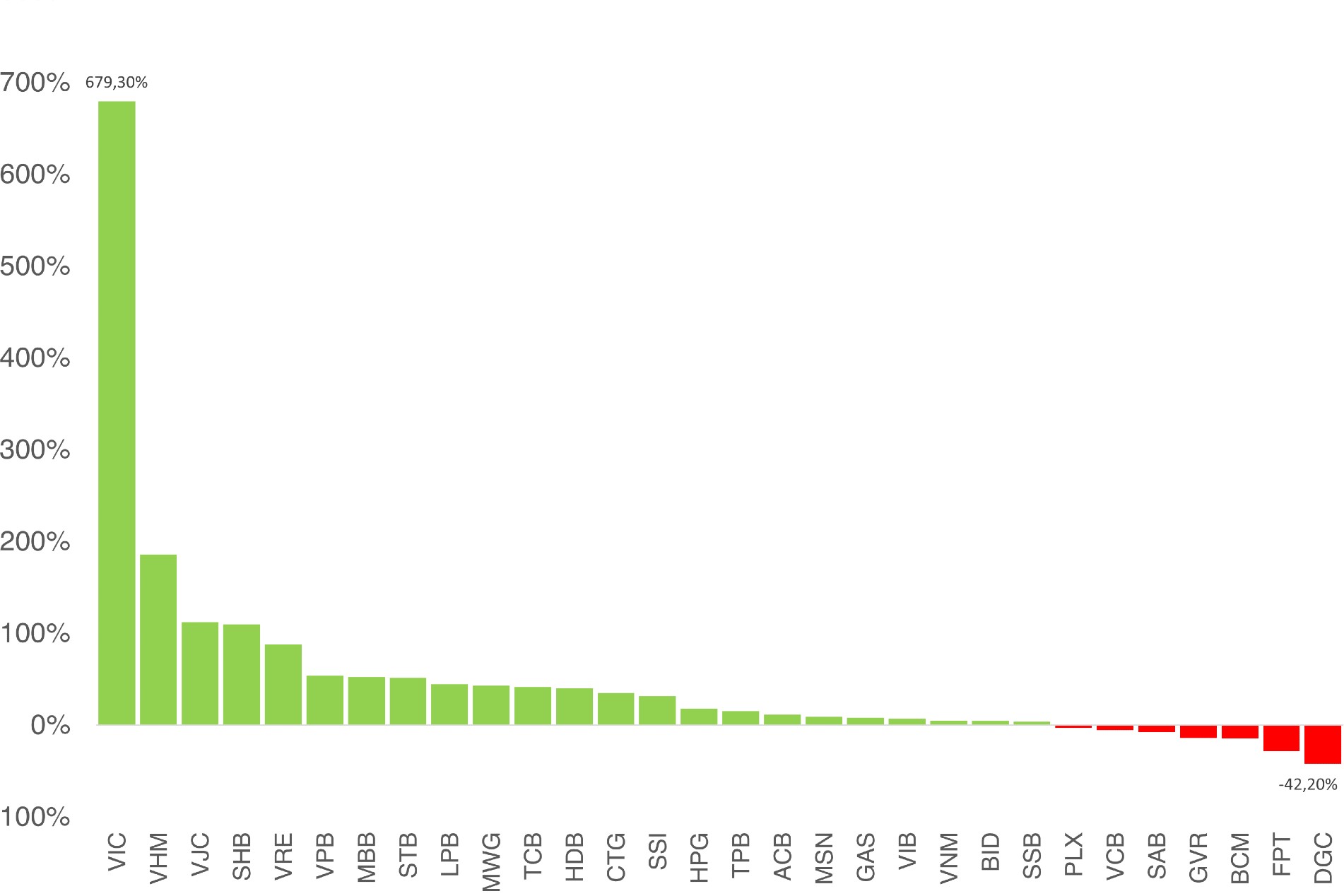 nhà đầu tư - Ảnh 2.