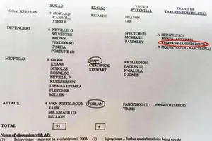 Danh sách chuyển nhượng bị rò rỉ của MU cho thấy điều gì?